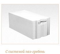 Газобетонный блок ГРАС D600, B2.5, 600x200x400 мм